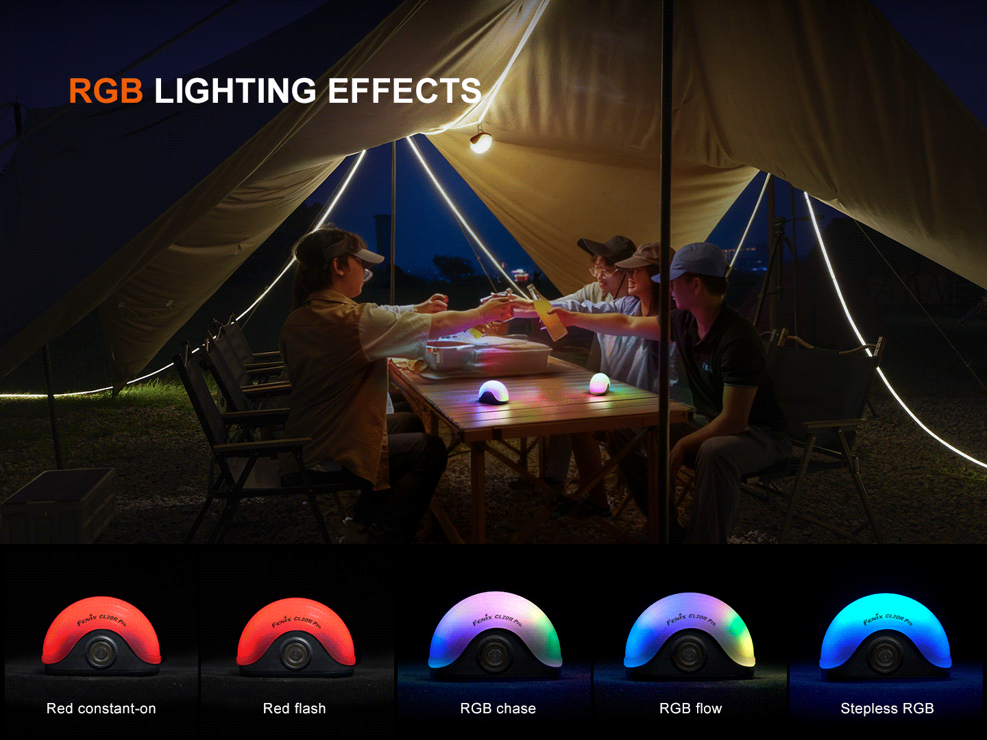 CL20R Pro Smart Multicolor Camping Lantern - Energize Trek