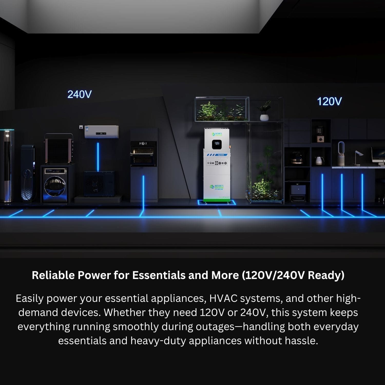 MyGrid 10K Solar and Wind Generator for Home - Energize Trek