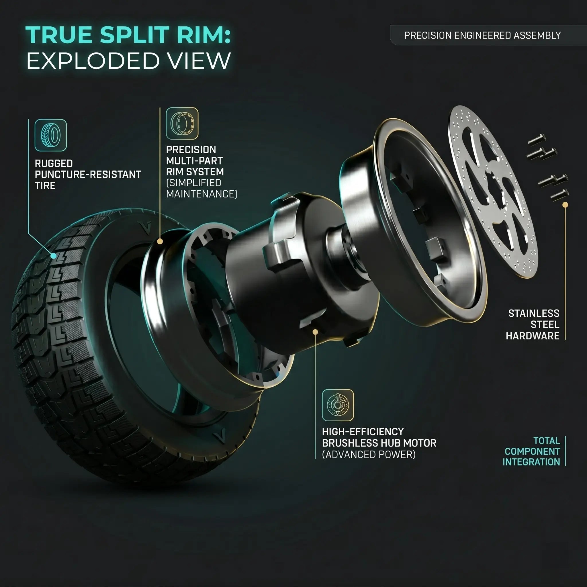 EMOVE Cruiser V2 – 52V and 60V Quad Suspension 62-Mile Long-Range Electric Scooter - Energize Trek