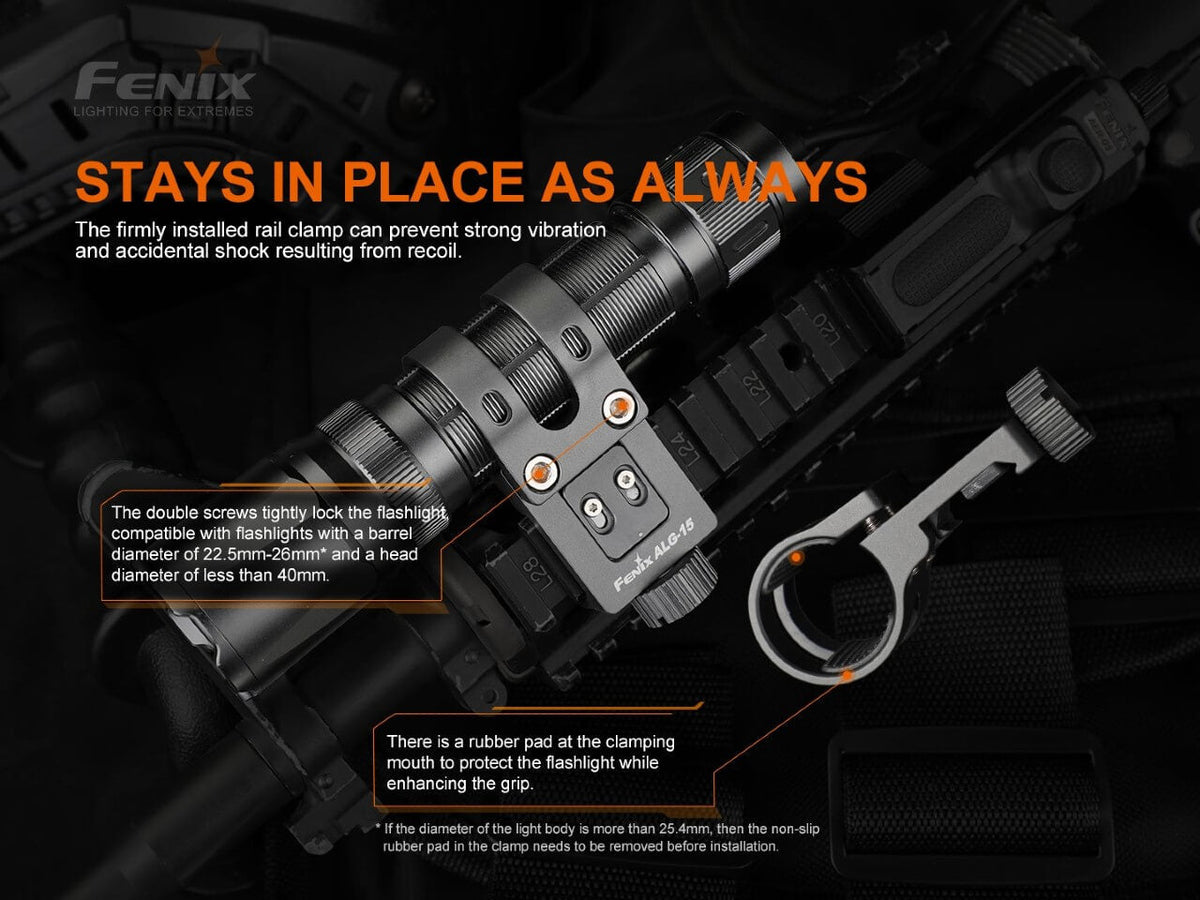 Fenix ALG-15 Tactical Rail Mount - Energize Trek