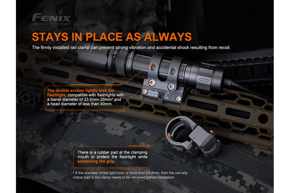 Fenix ALG-16 Tactical Light Multi-Rail Mount - Energize Trek