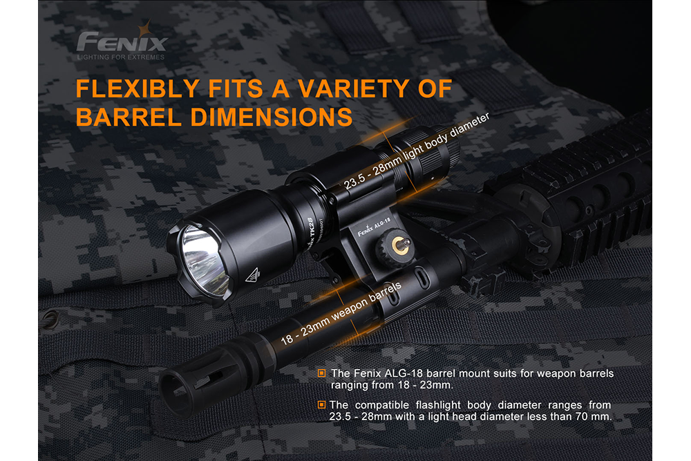 Fenix ALG-18 Flashlight Barrel Mount - Energize Trek