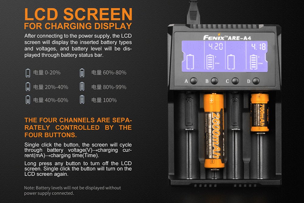 Fenix ARE-A4 Multifunctional Battery Charger - Energize Trek