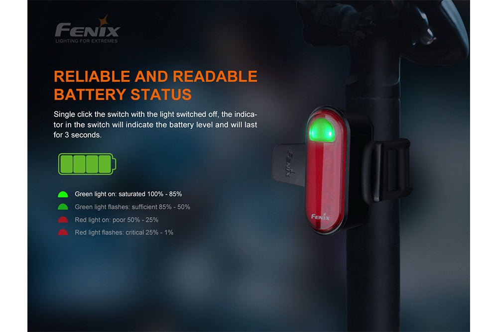 Fenix BC05R V2.0 Rechargeable Bicycle Tail Light - Energize Trek