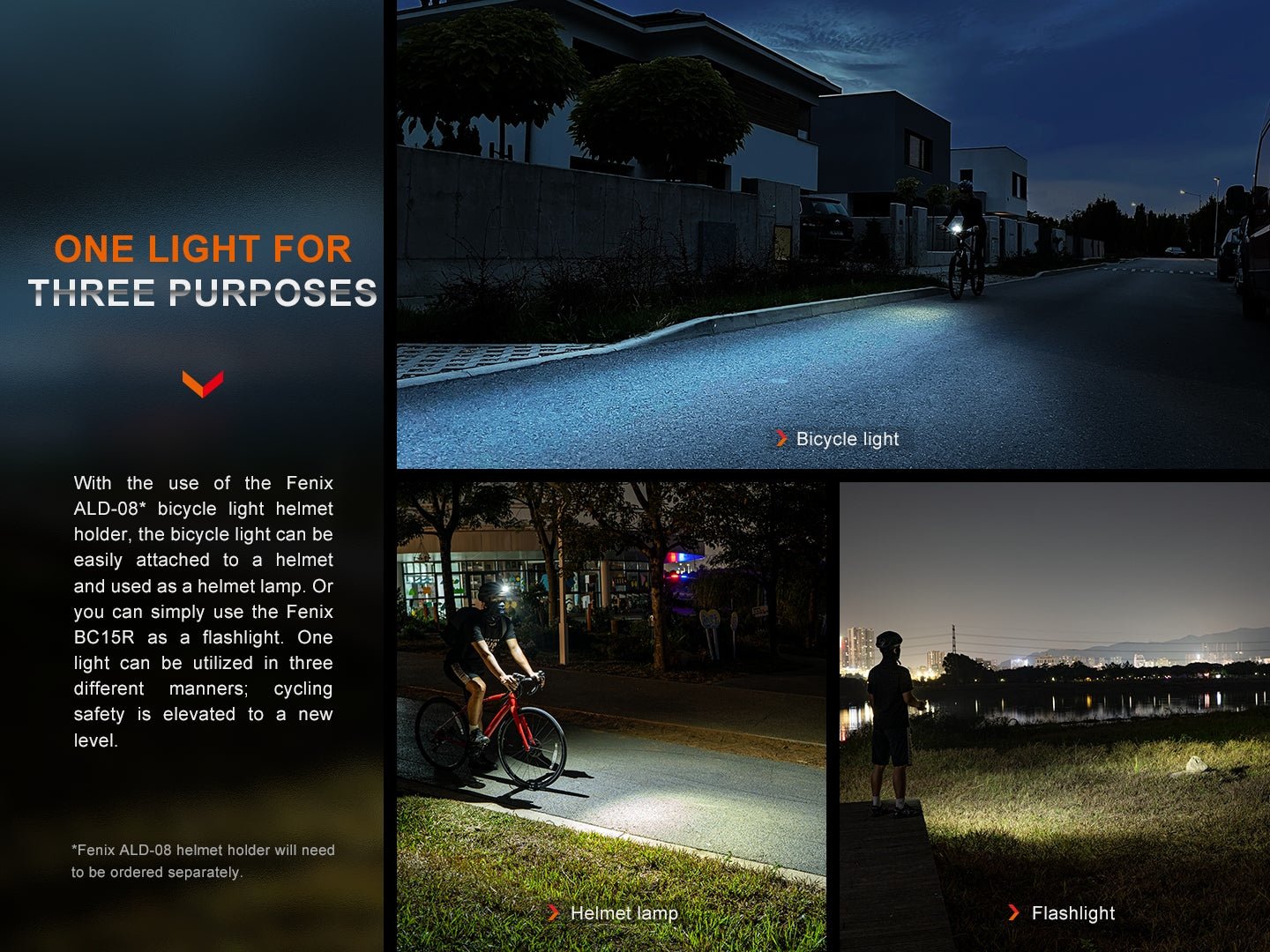 Fenix BC15R Lightweight Rechargeable Bicycle Light - Energize Trek
