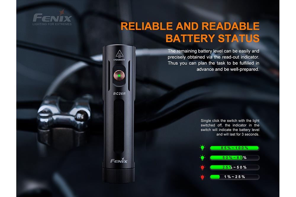 Fenix BC26R LED Bike Light - Energize Trek