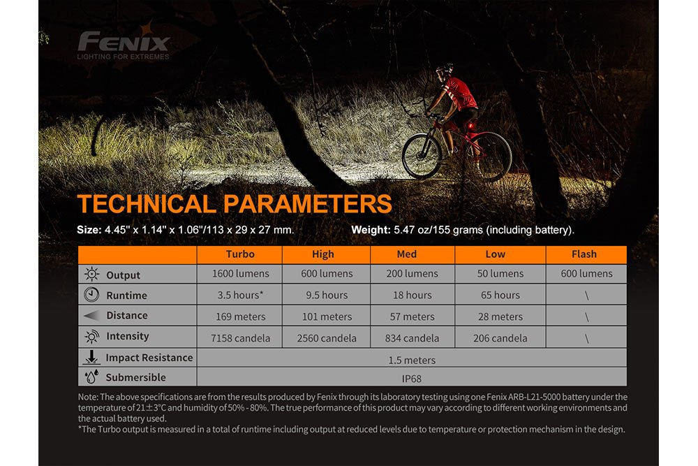 Fenix BC26R LED Bike Light - Energize Trek
