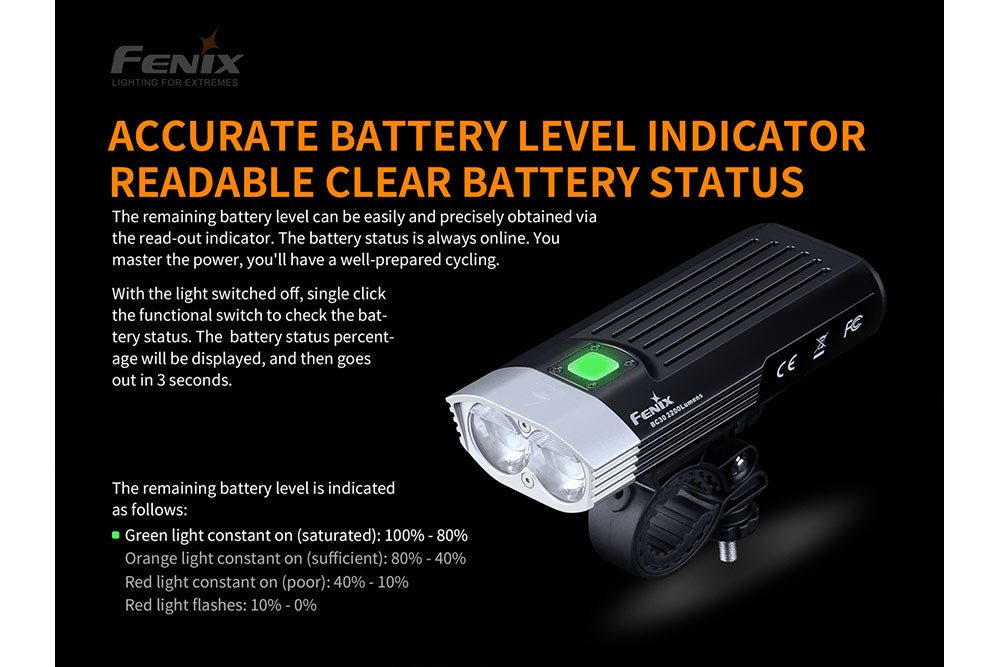 Fenix BC30 V2 LED Bike Light - Energize Trek