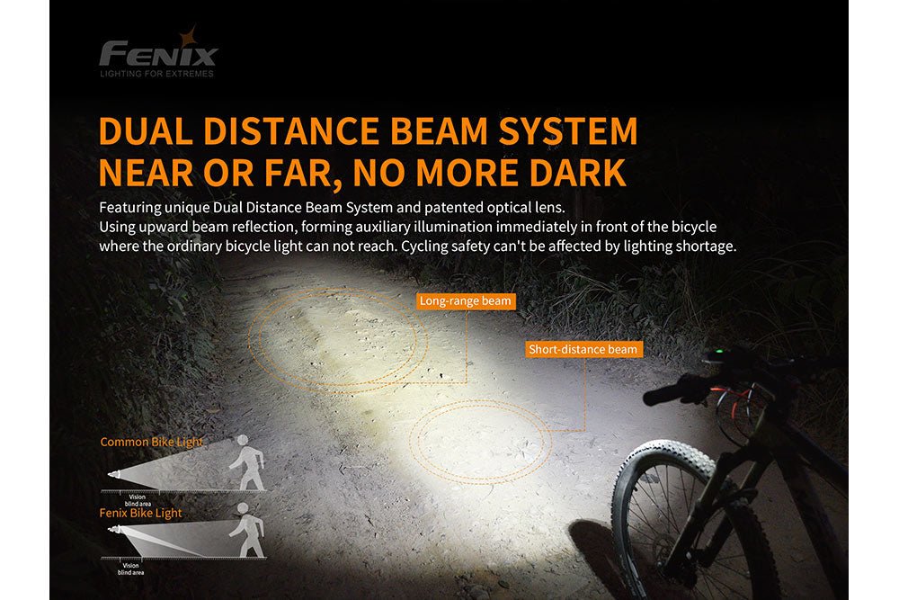 Fenix BC30 V2 LED Bike Light - Energize Trek