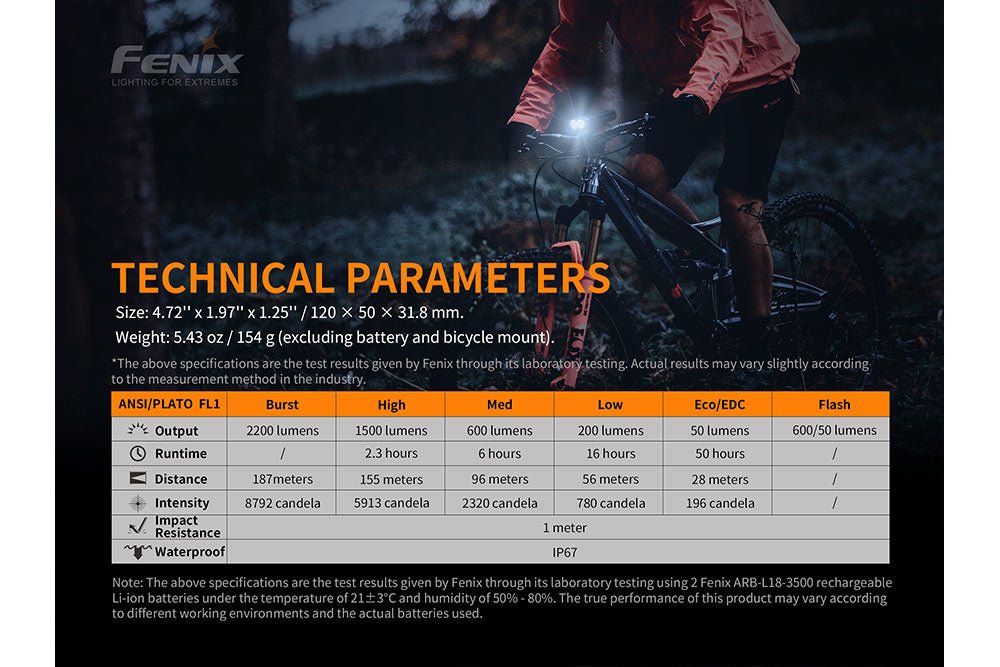 Fenix BC30 V2 LED Bike Light - Energize Trek