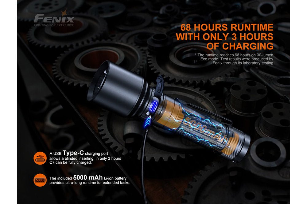 Fenix C7 High-performance Rechargeable LED Flashlight - 3000 Lumens - Energize Trek