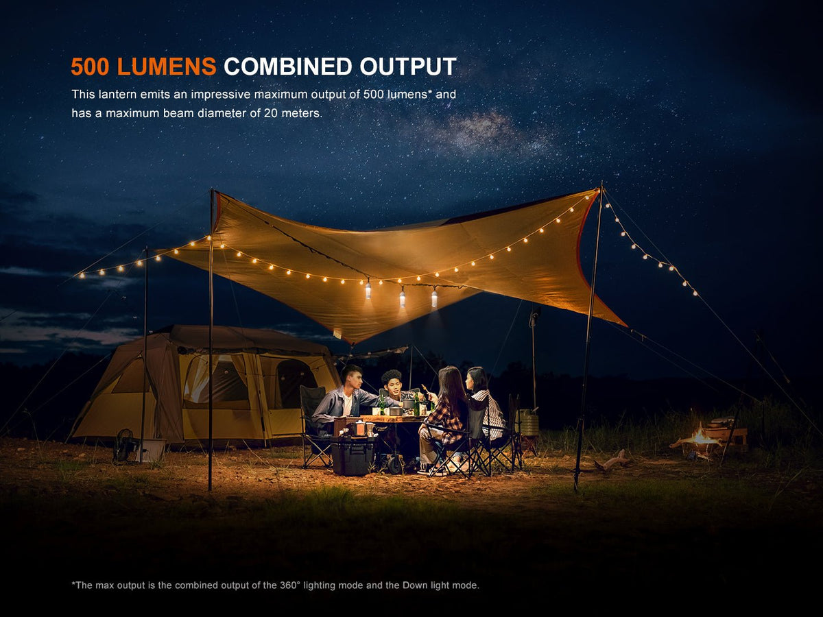 Fenix CL22R Camping Lantern - Energize Trek