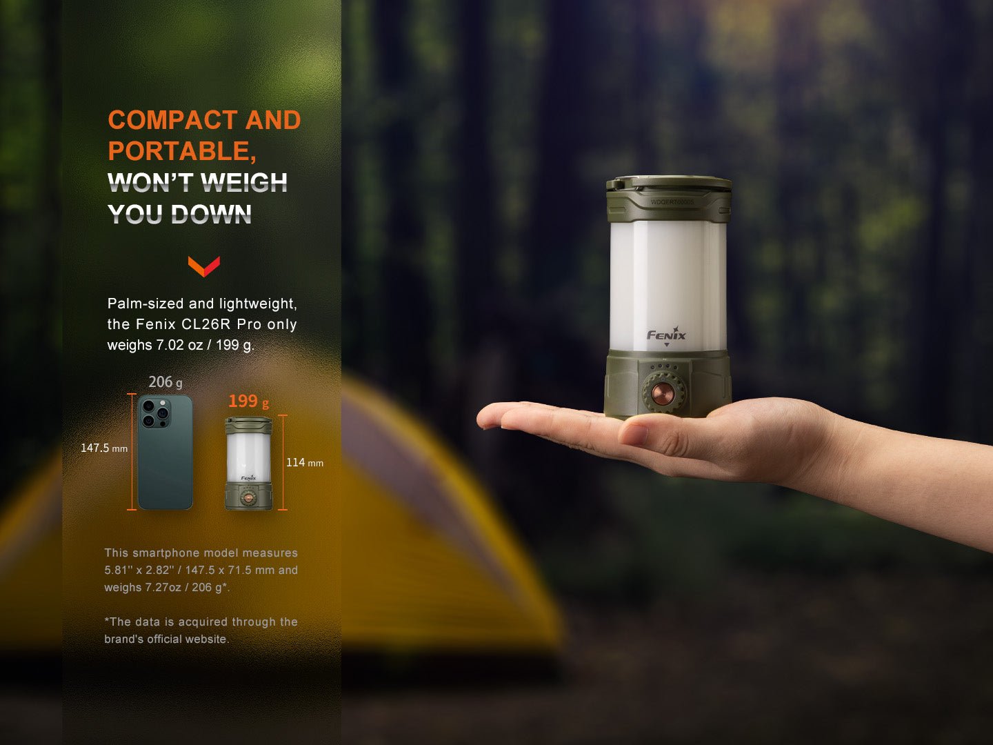 Fenix CL26R PRO High Performance LED Rechargeable Camping Lantern - Energize Trek