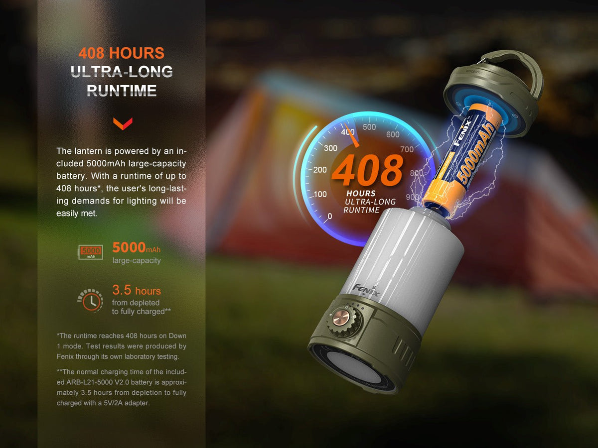 Fenix CL26R PRO High Performance LED Rechargeable Camping Lantern - Energize Trek