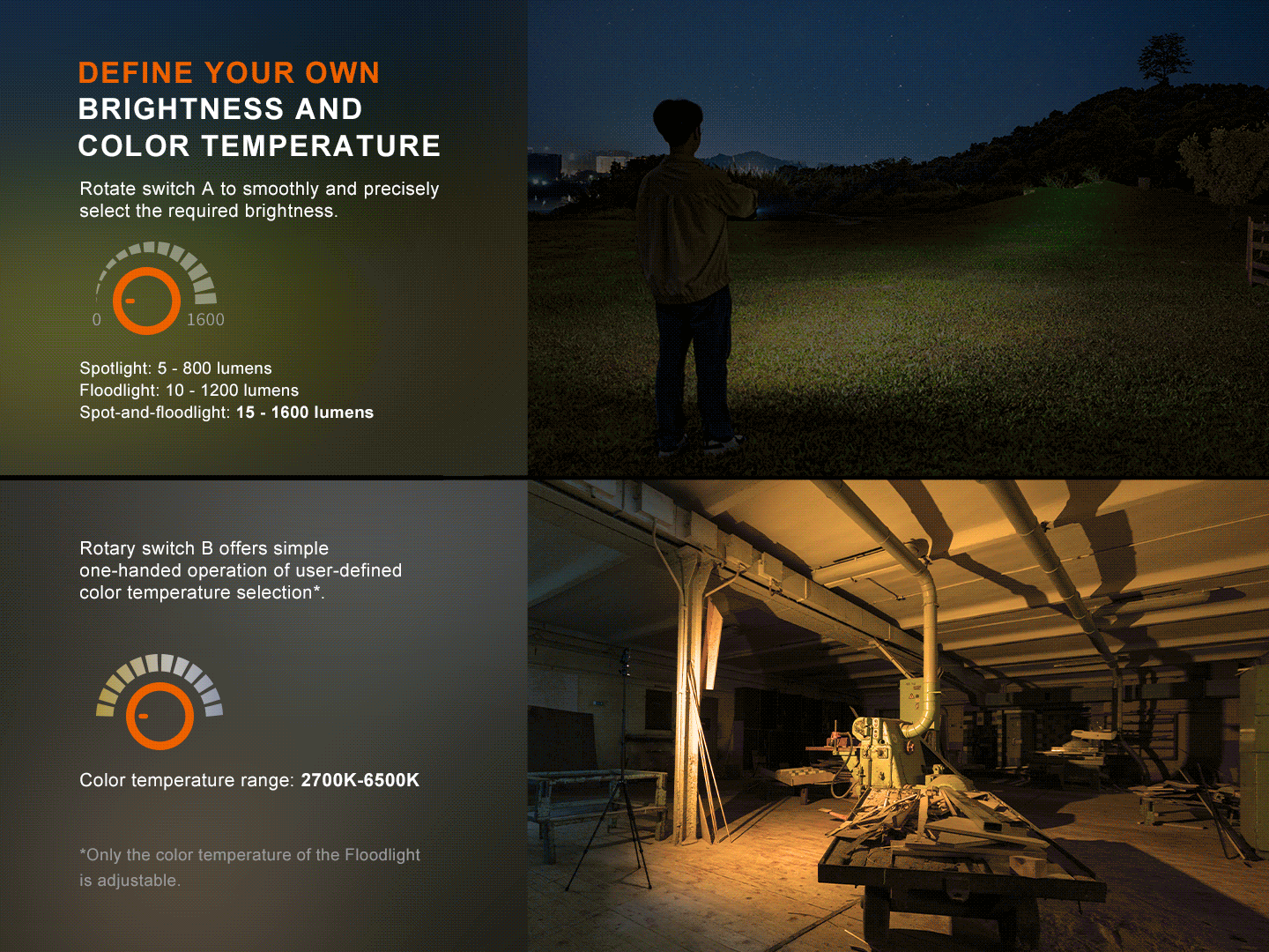 Fenix CL27R Multifunctional Outdoor Lantern - Energize Trek