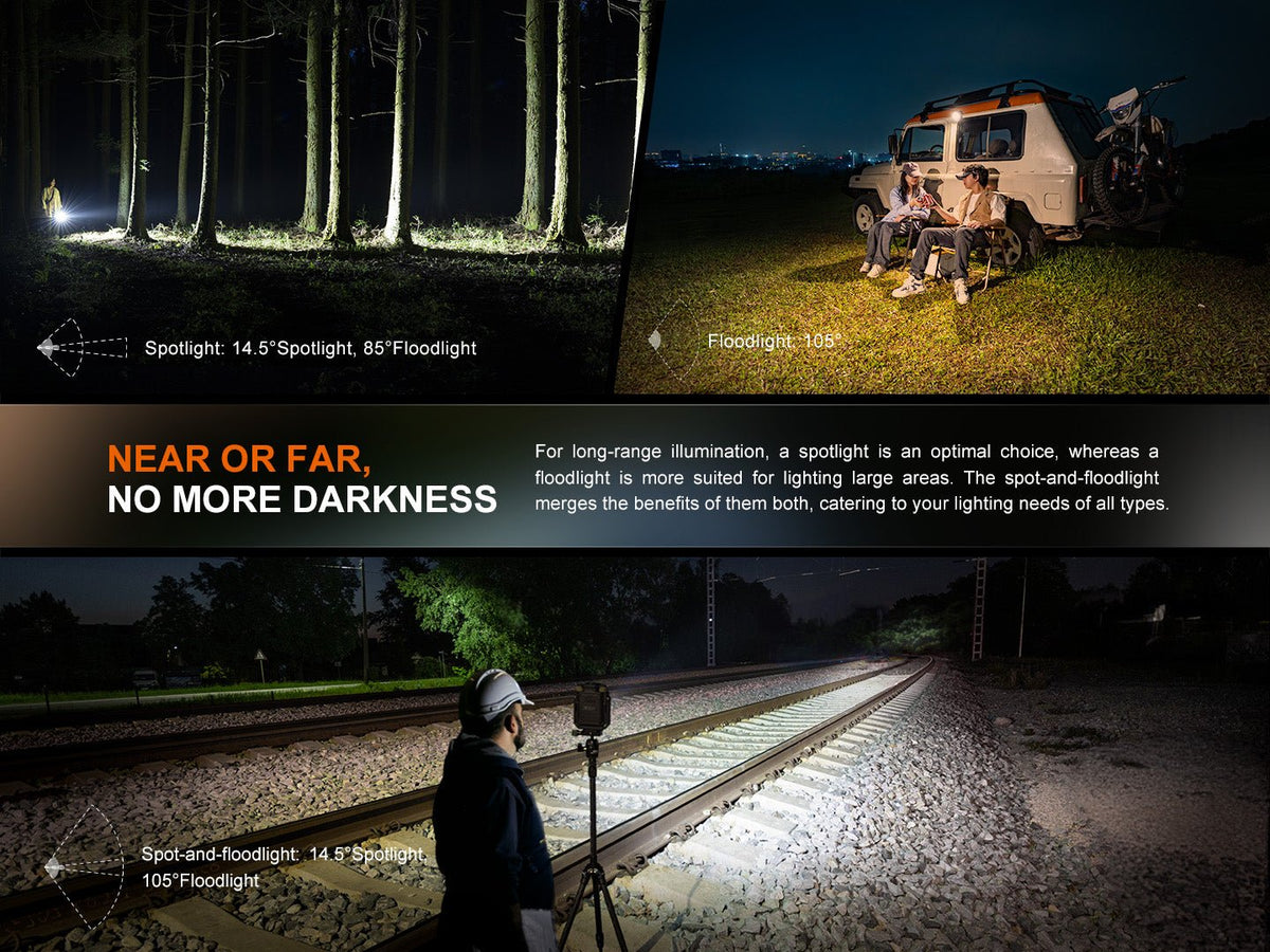 Fenix CL27R Multifunctional Outdoor Lantern - Energize Trek