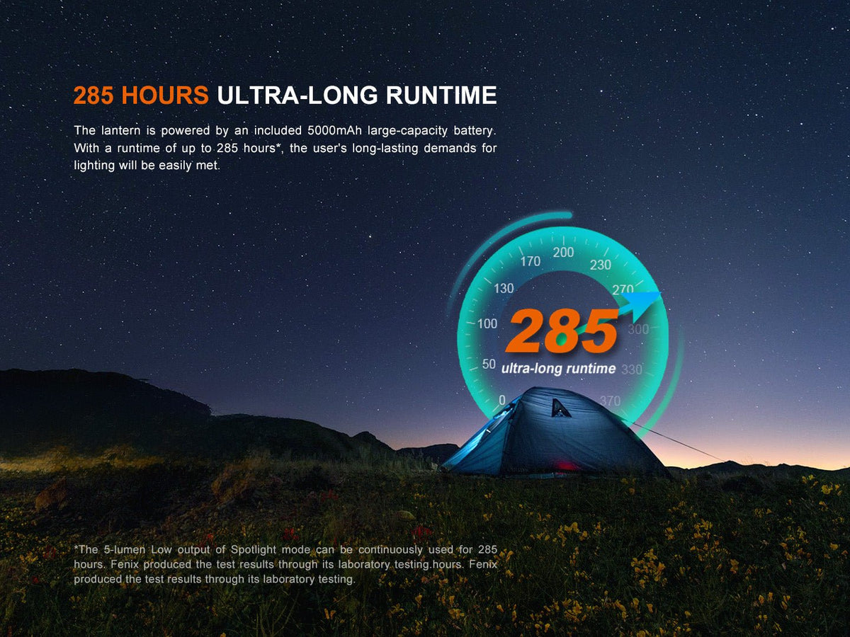 Fenix CL27R Multifunctional Outdoor Lantern - Energize Trek