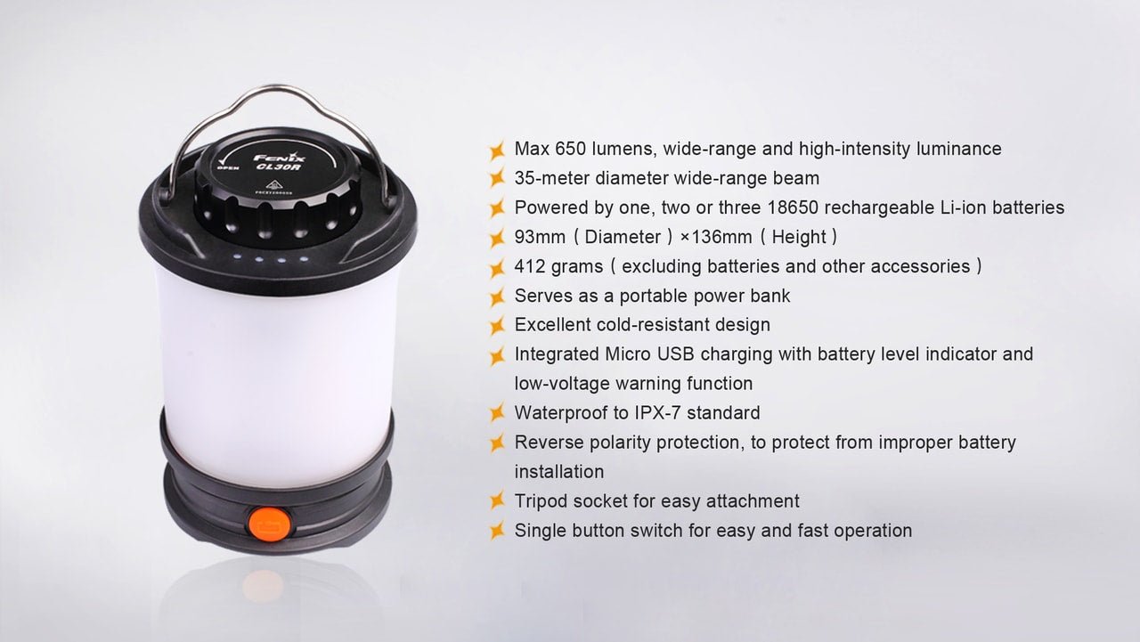 Fenix CL30R LED Camping Lantern - Energize Trek
