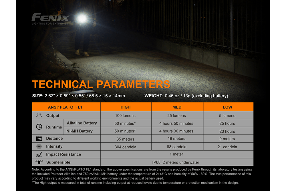 Fenix E01 V2.0 AAA LED Flashlight - Energize Trek