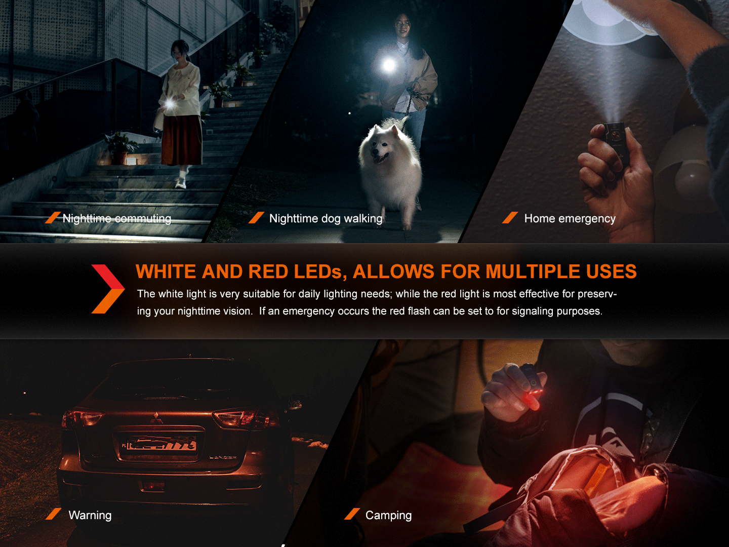 Fenix E03R V2 Keychain Flashlight - Energize Trek