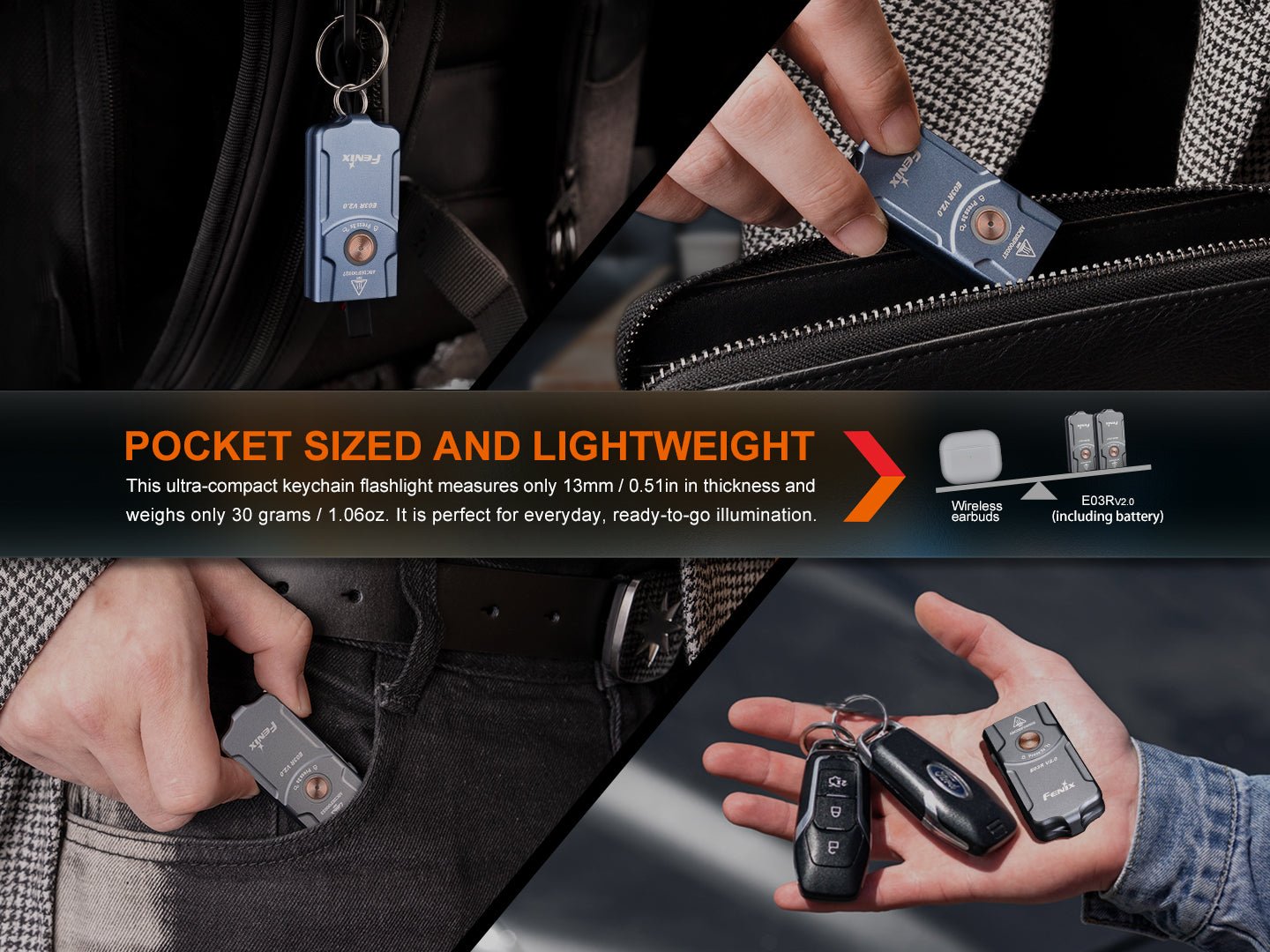 Fenix E03R V2 Keychain Flashlight - Energize Trek