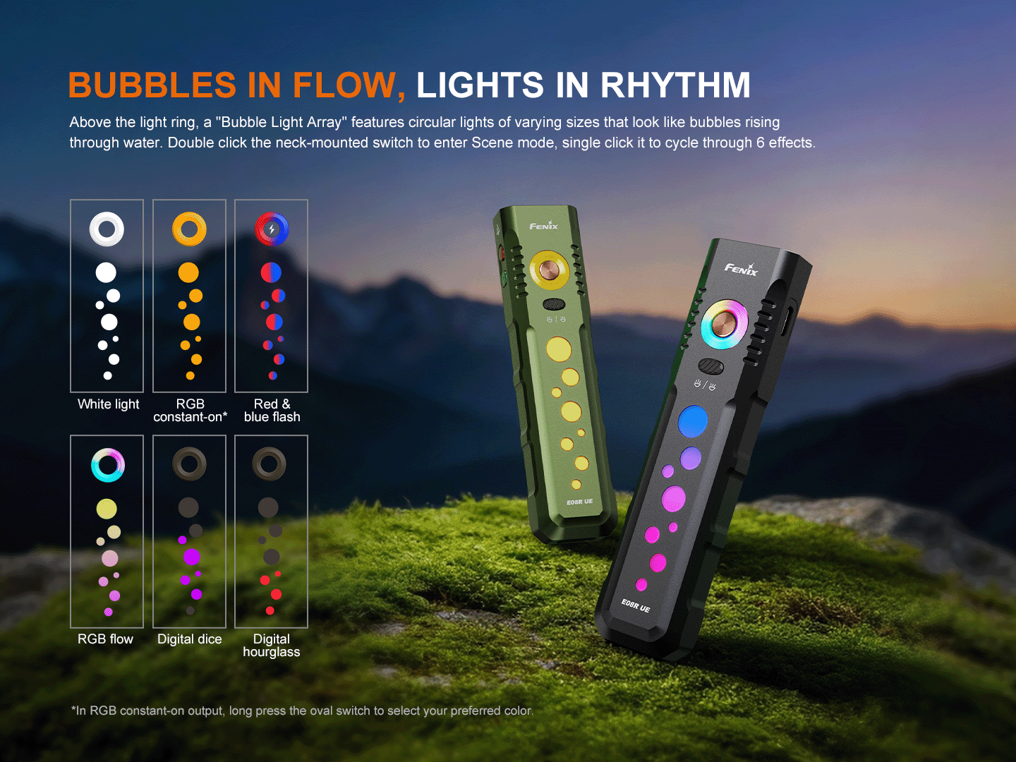 Fenix E08R UE Multi-Light EDC Flashlight With Red Light & Green Laser - Energize Trek