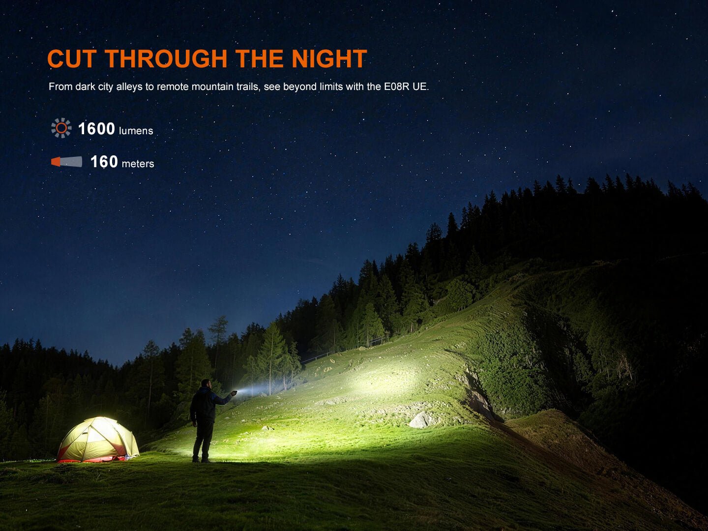 Fenix E08R UE Multi-Light EDC Flashlight With Red Light & Green Laser - Energize Trek