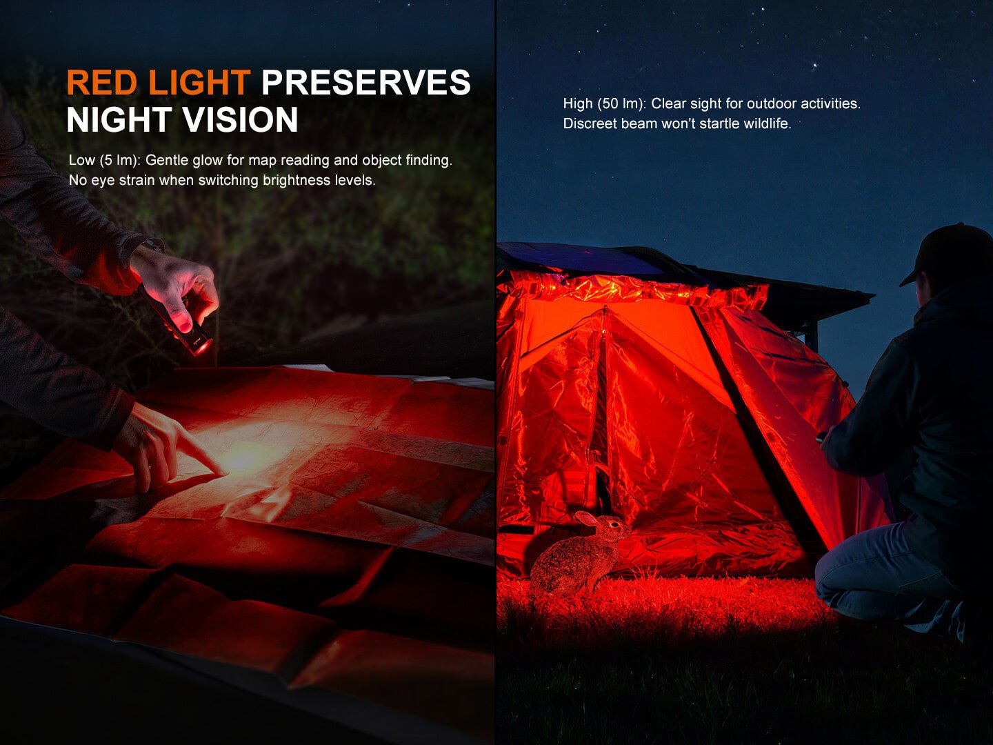 Fenix E08R UE Multi-Light EDC Flashlight With Red Light & Green Laser - Energize Trek