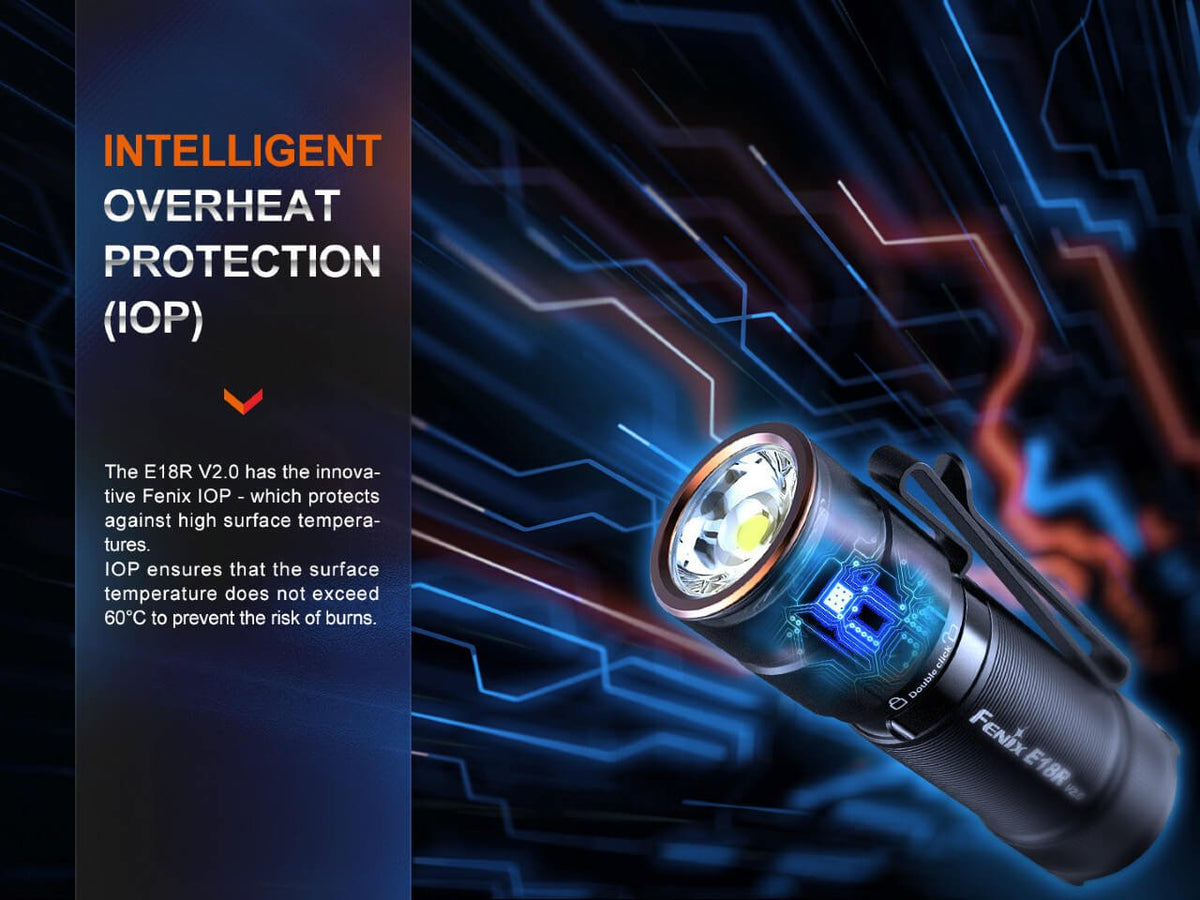 Fenix E18R V2 Rechargeable LED Flashlight - Energize Trek