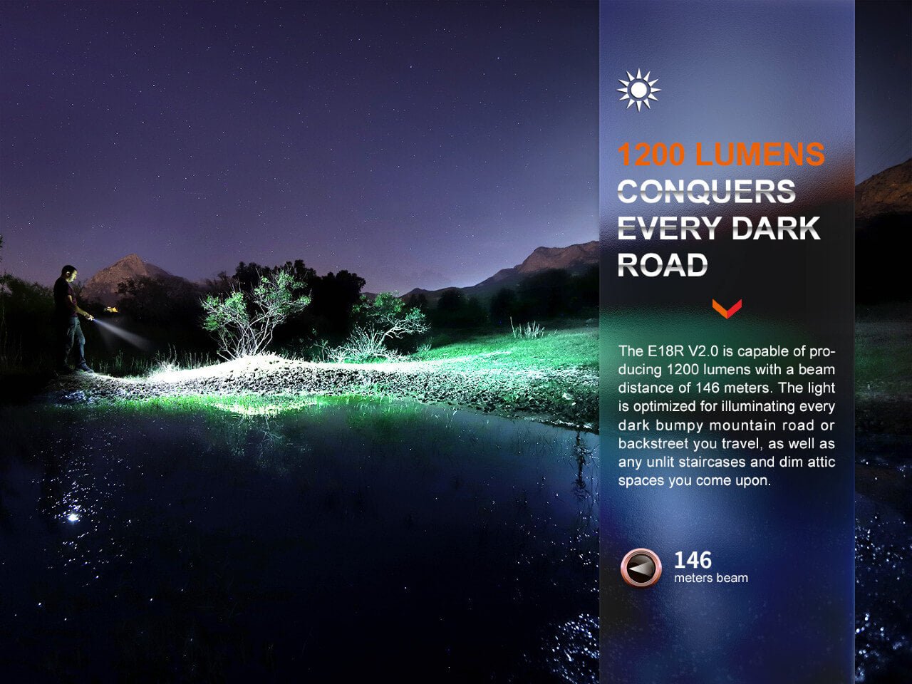 Fenix E18R V2 Rechargeable LED Flashlight - Energize Trek