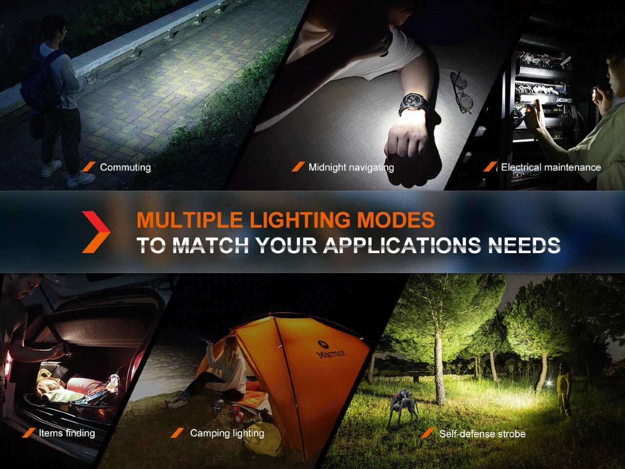 Fenix E18R V2 Rechargeable LED Flashlight - Energize Trek