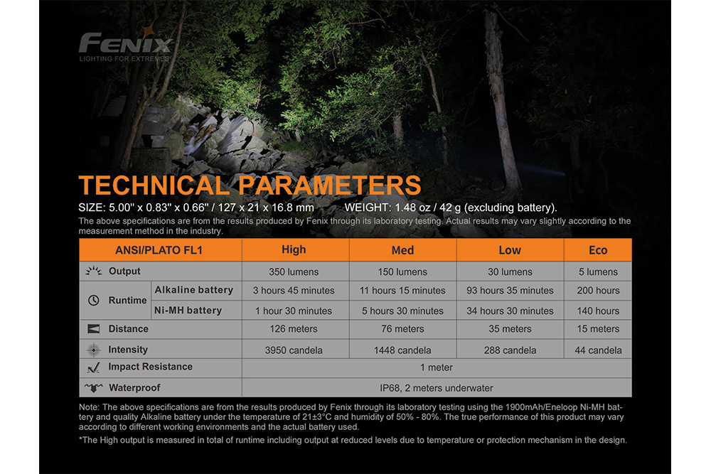 Fenix E20 V2.0 EDC Flashlight - 350 Lumens - Energize Trek