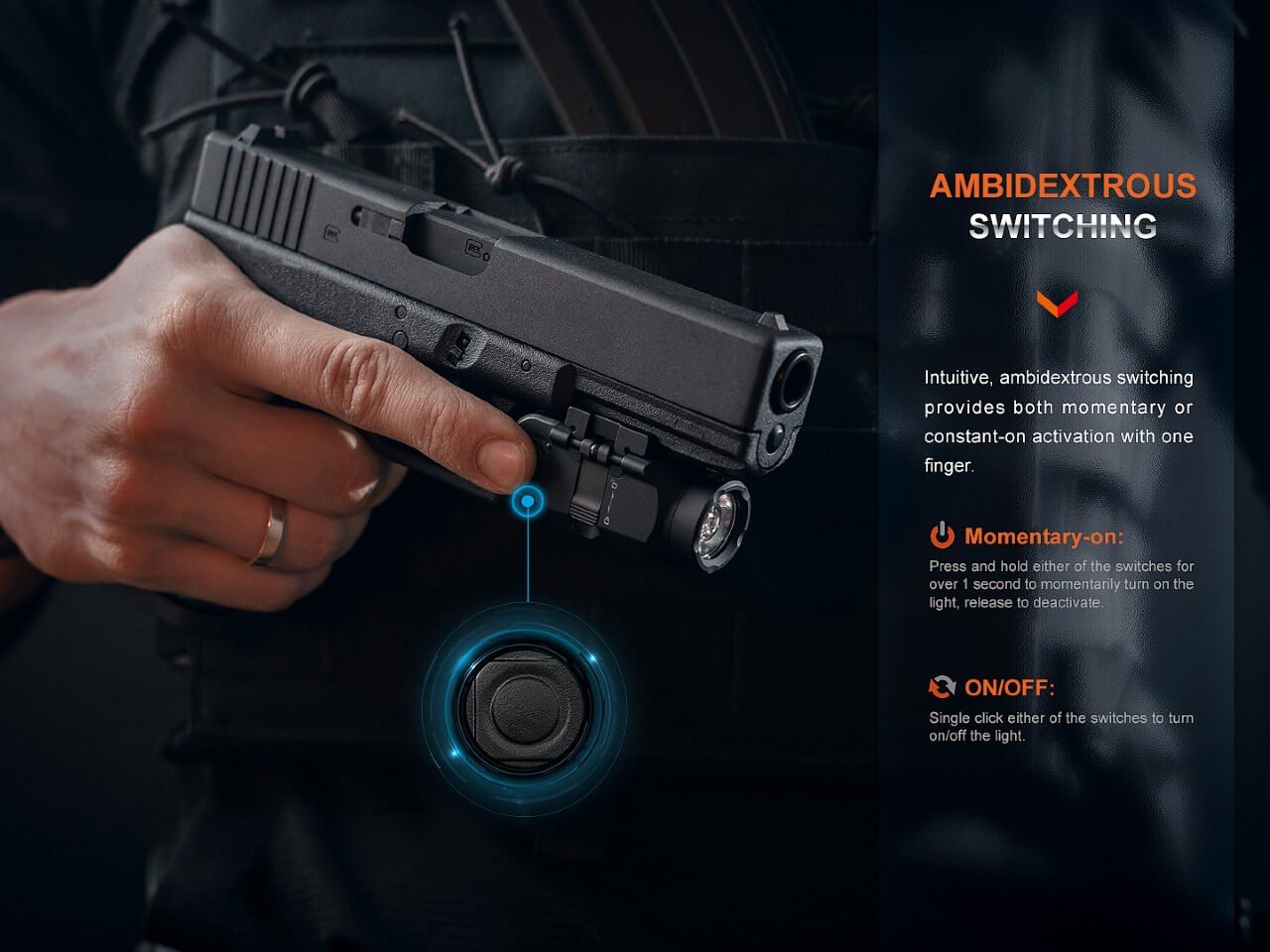 Fenix GL06 Pocket Pistol Tactical LED Light - 600 Lumens - Energize Trek