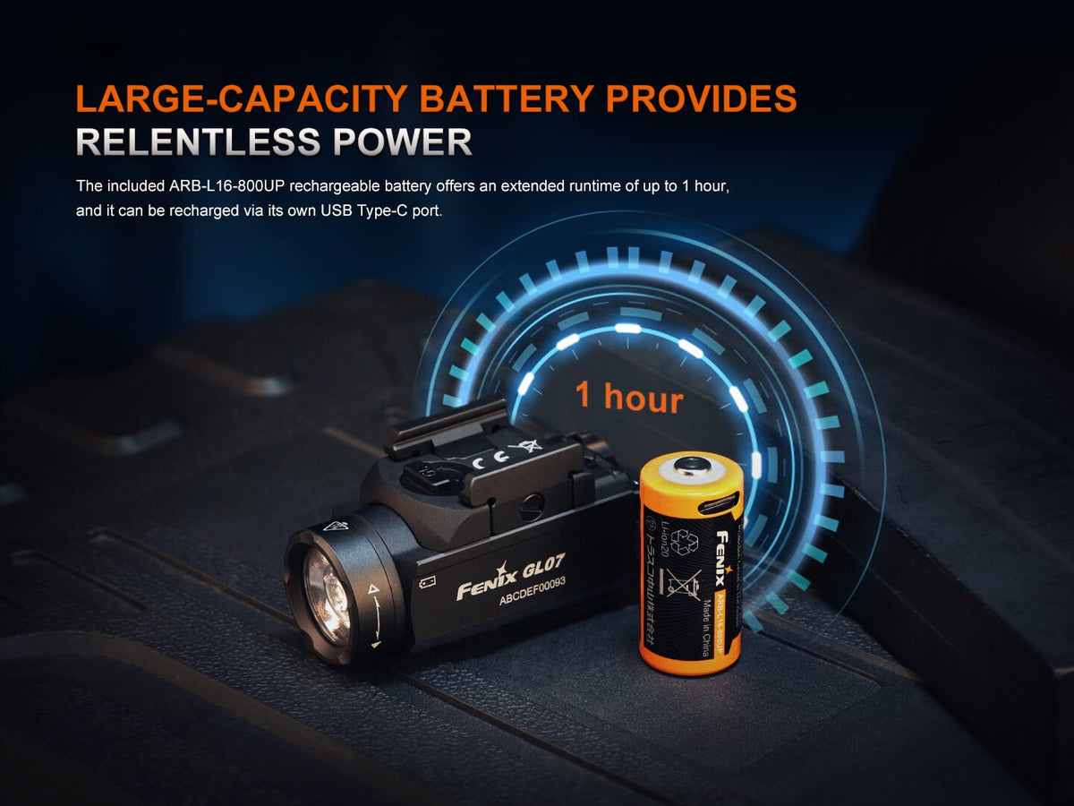Fenix GL07 Quick Release Weapon Light - Energize Trek