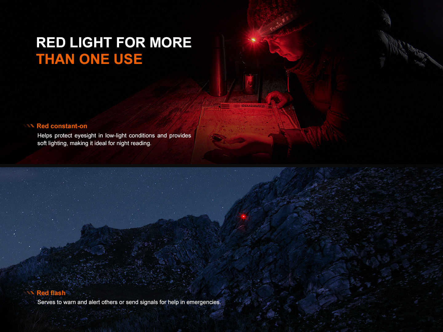 Fenix HL12R V2 Ultralight Outdoor Rechargeable Headlamp - Energize Trek