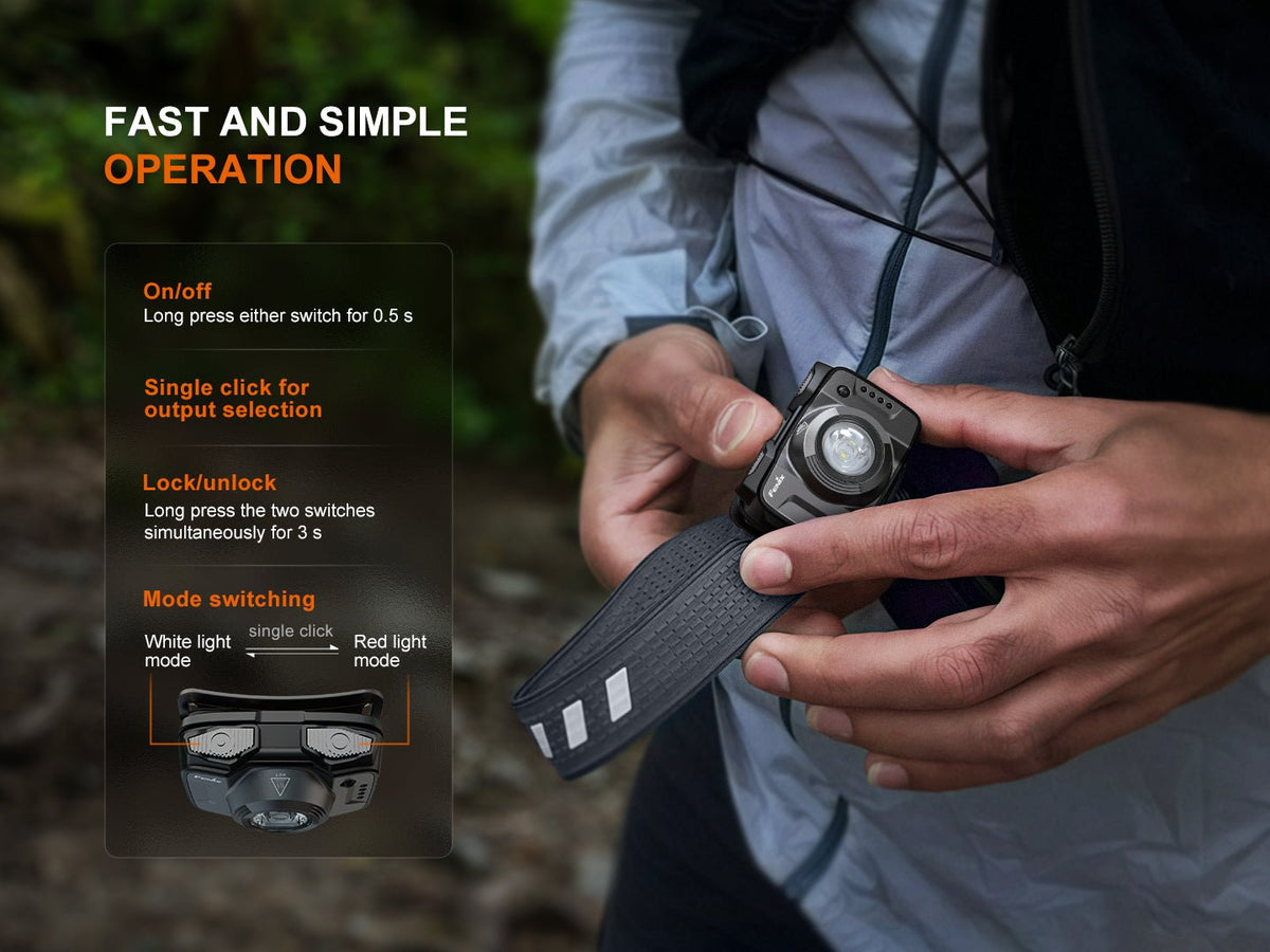 Fenix HL12R V2 Ultralight Outdoor Rechargeable Headlamp - Energize Trek