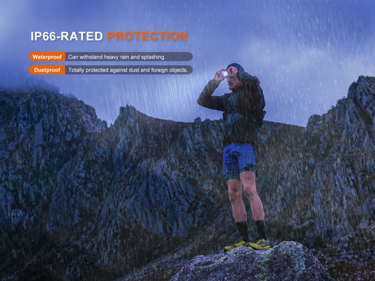Fenix HL12R V2 Ultralight Outdoor Rechargeable Headlamp - Energize Trek