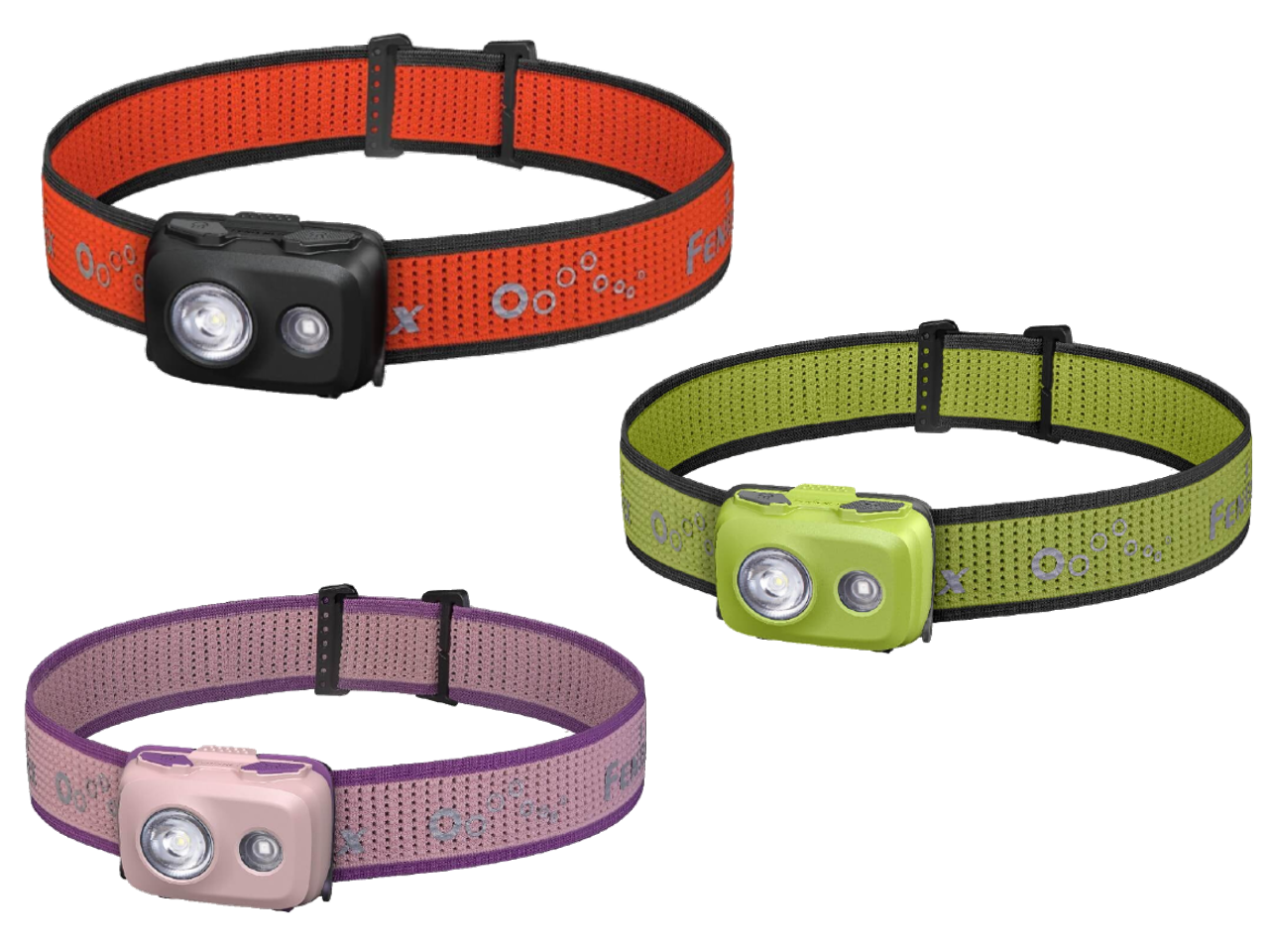 Fenix HL16 Lightweight Outdoor Hiking LED Headlamp - Energize Trek