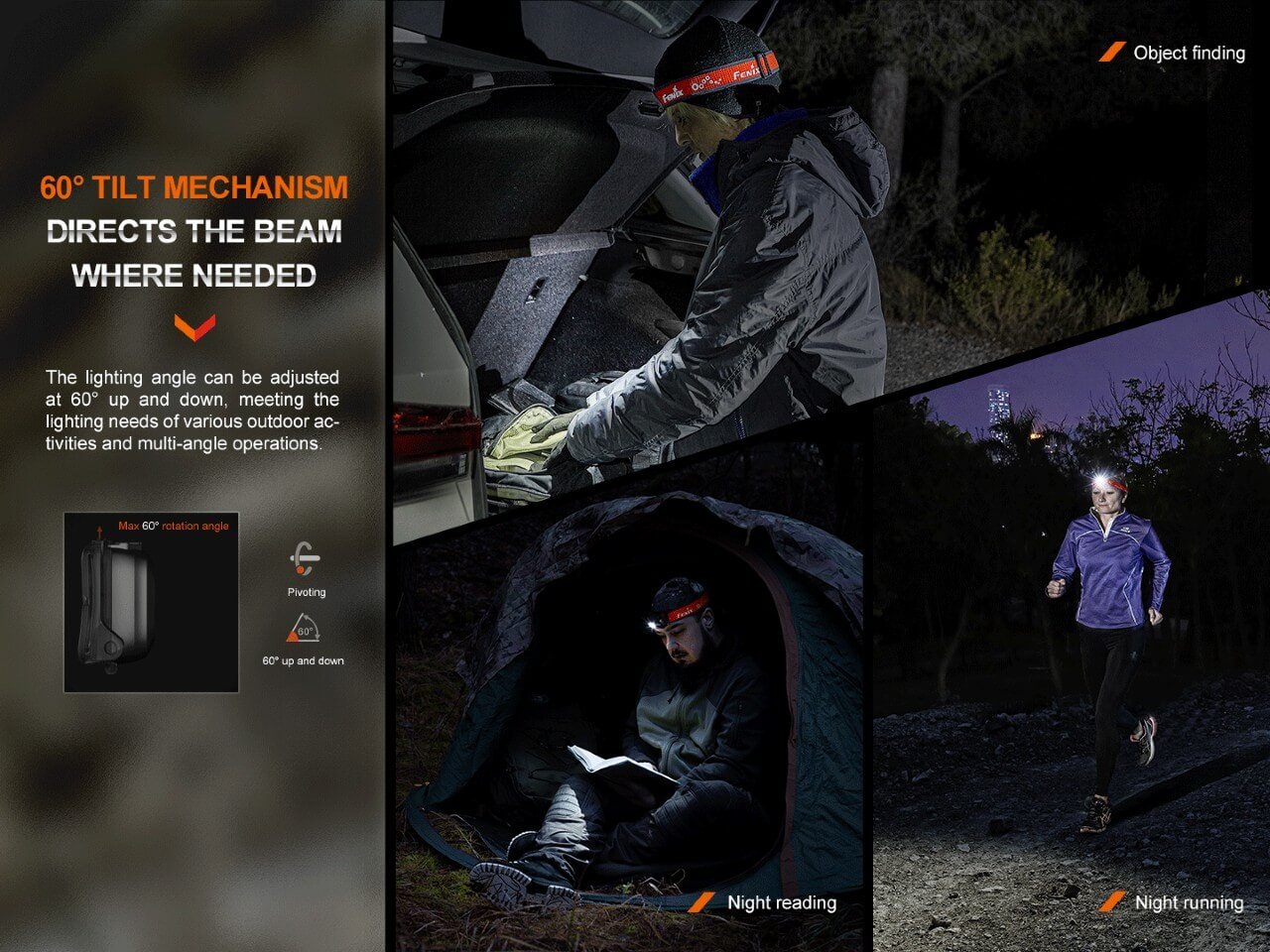 Fenix HL16 Lightweight Outdoor Hiking LED Headlamp - Energize Trek