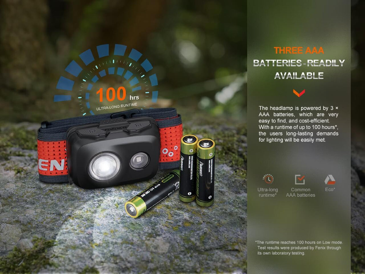 Fenix HL16 Lightweight Outdoor Hiking LED Headlamp - Energize Trek