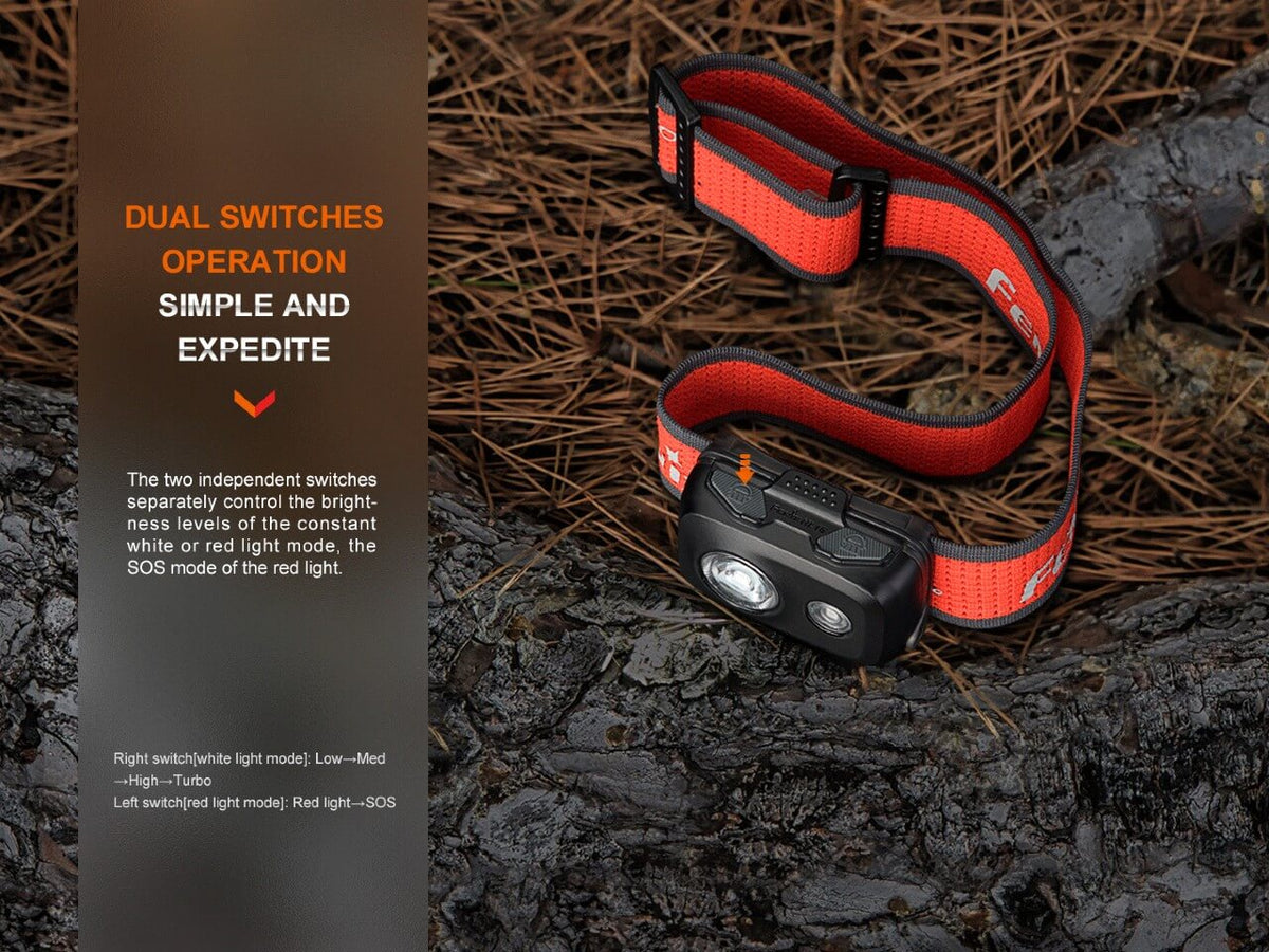 Fenix HL16 Lightweight Outdoor Hiking LED Headlamp - Energize Trek