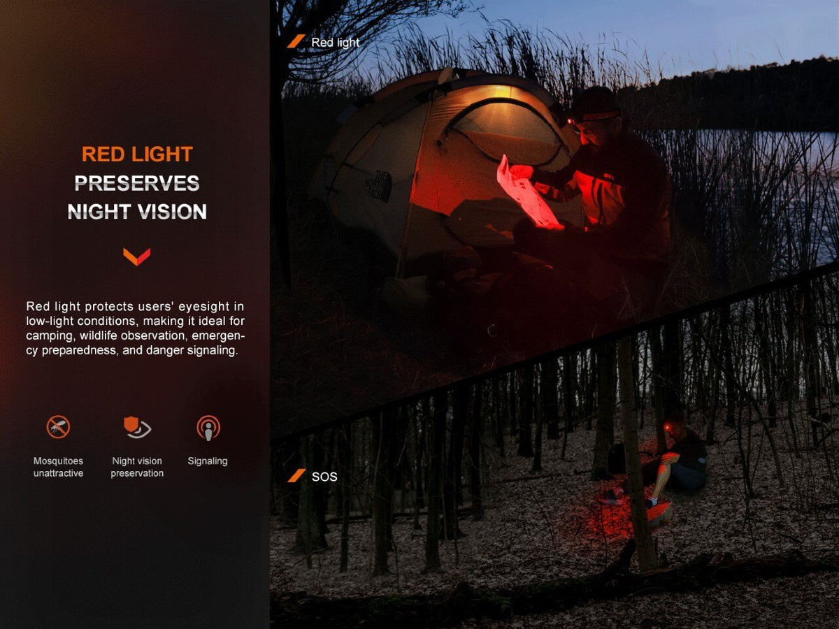 Fenix HL16 Lightweight Outdoor Hiking LED Headlamp - Energize Trek