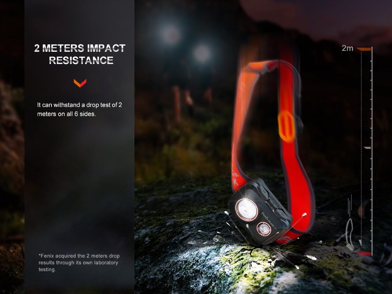 Fenix HL32R-T Trail Running LED Headlamp - 800 Lumens - Energize Trek