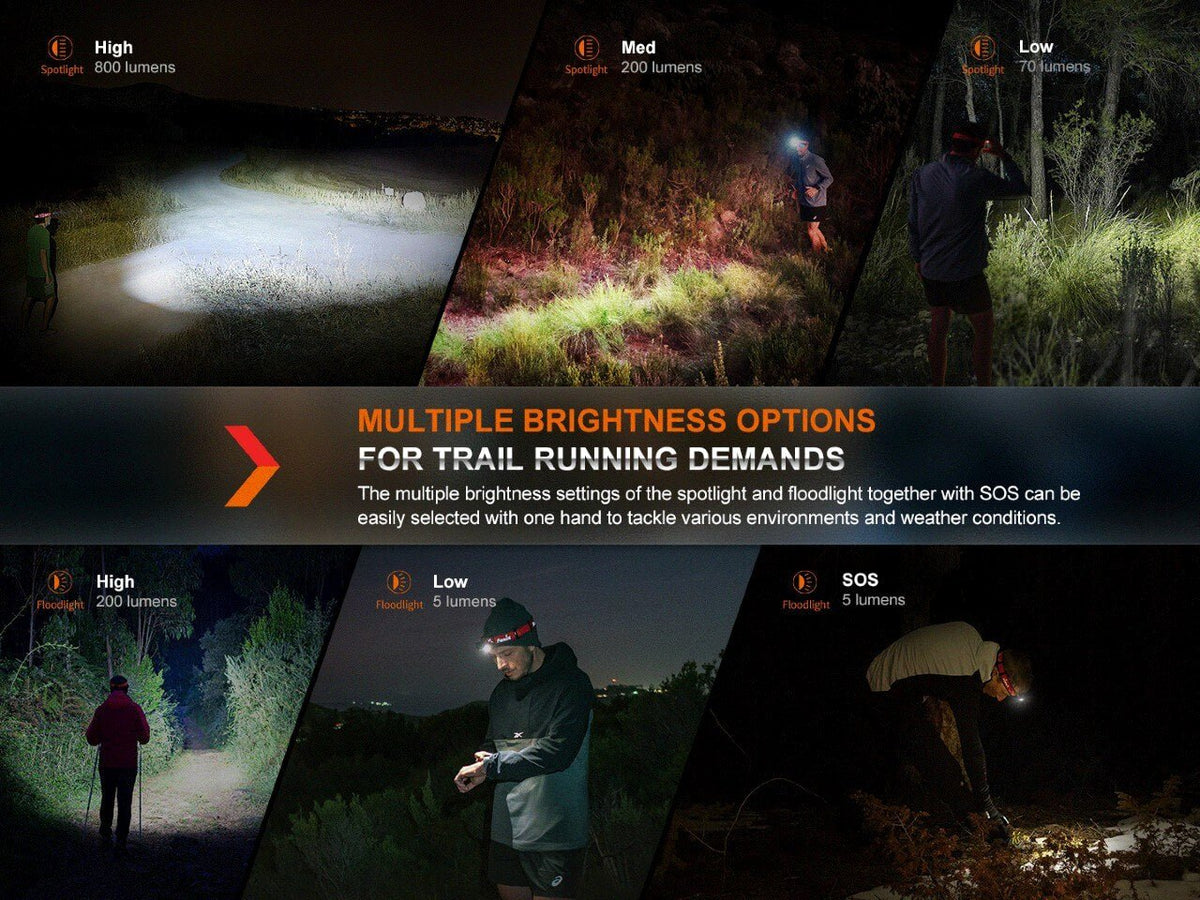 Fenix HL32R-T Trail Running LED Headlamp - 800 Lumens - Energize Trek
