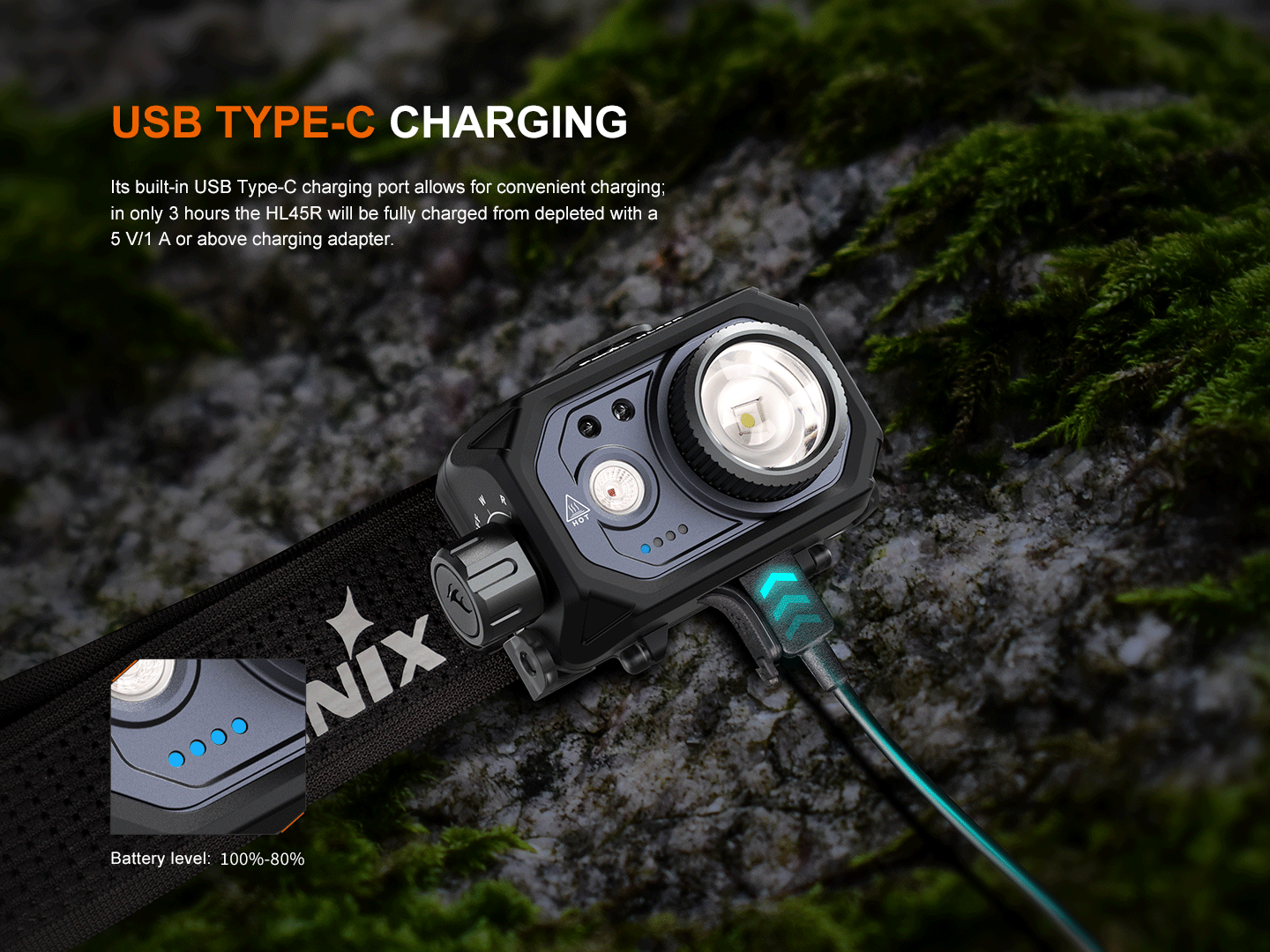 Fenix HL45R Rechargeable Focusing Gesture-Sensing Headlamp - Energize Trek
