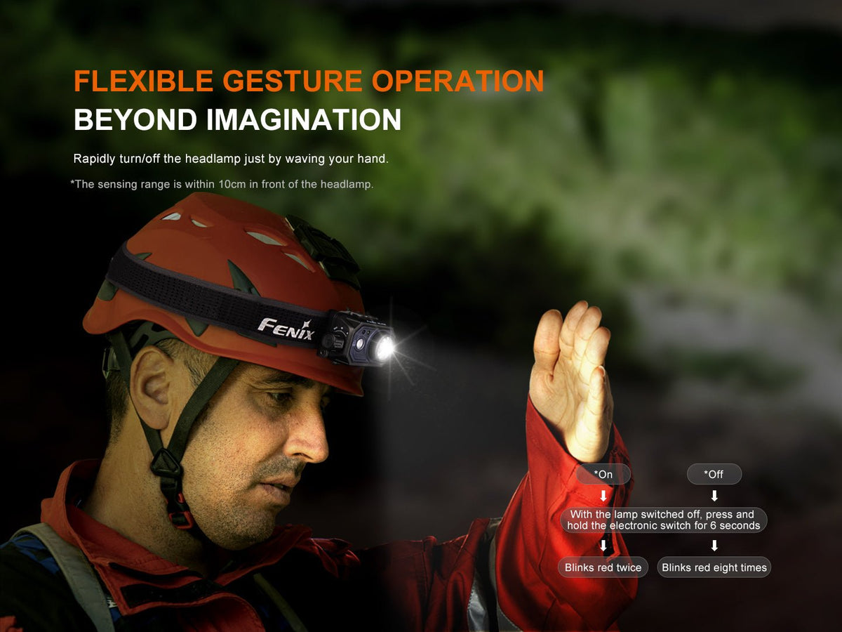 Fenix HL45R Rechargeable Focusing Gesture-Sensing Headlamp - Energize Trek