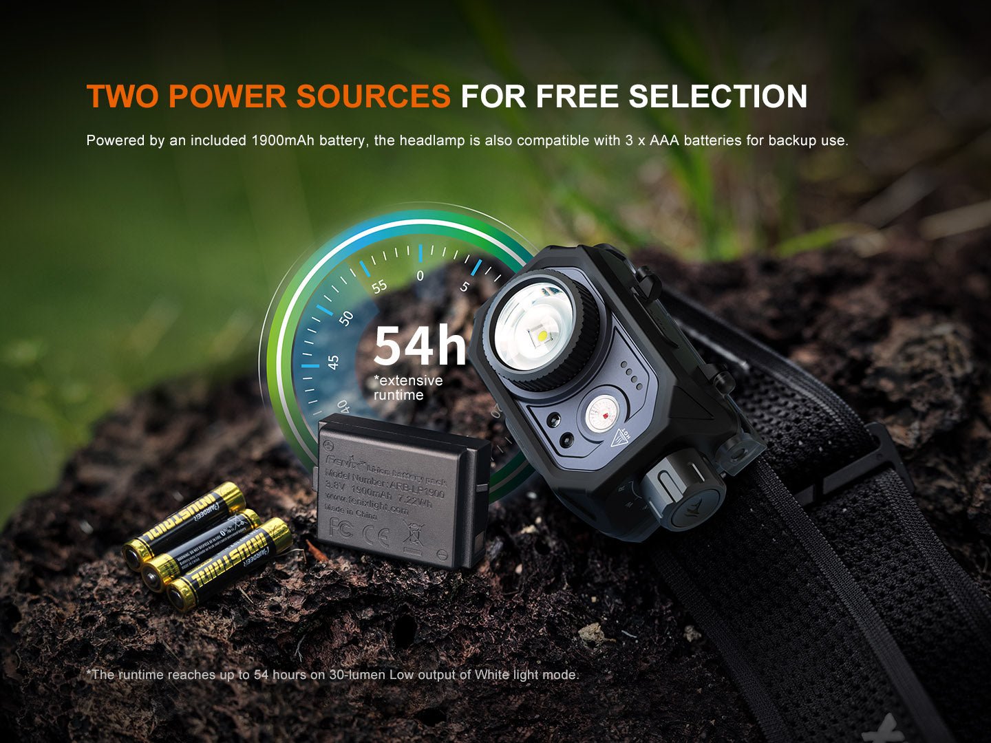 Fenix HL45R Rechargeable Focusing Gesture-Sensing Headlamp - Energize Trek