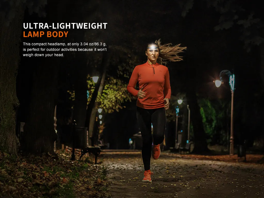 Fenix HM23 V2.0 Lightweight Detachable AA Headlamp - Energize Trek