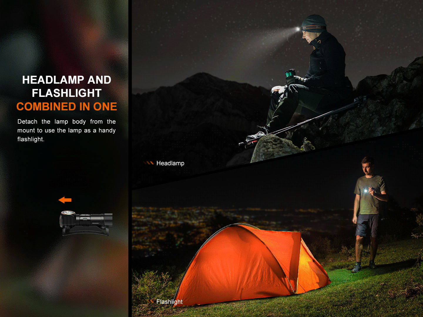 Fenix HM23 V2.0 Lightweight Detachable AA Headlamp - Energize Trek