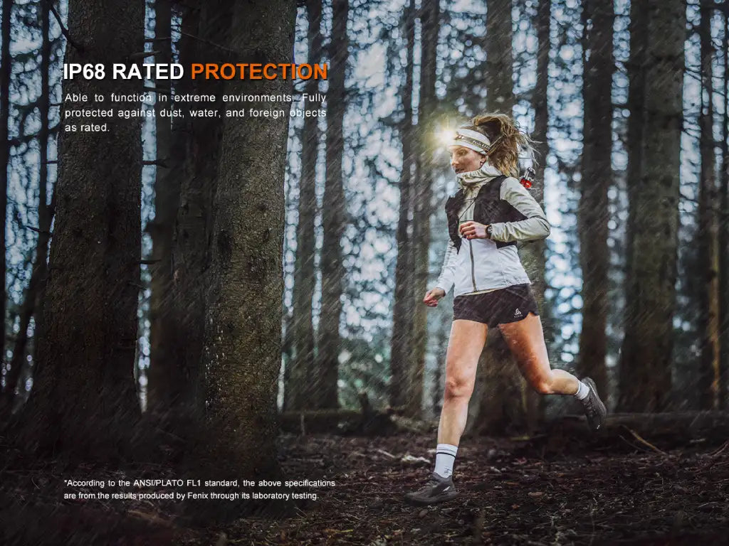 Fenix HM23 V2.0 Lightweight Detachable AA Headlamp - Energize Trek